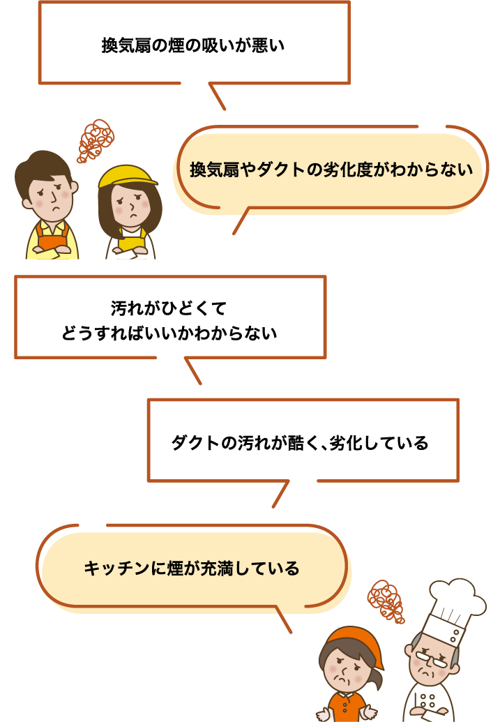 お悩みのイラスト